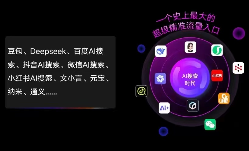 鄂温克族自治旗AI智能推广新玩法，抢占搜索时代免费精准客源