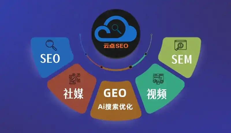 鄂温克族自治旗GEO优化：AI智能体时代取代SEO的全新内容优化逻辑