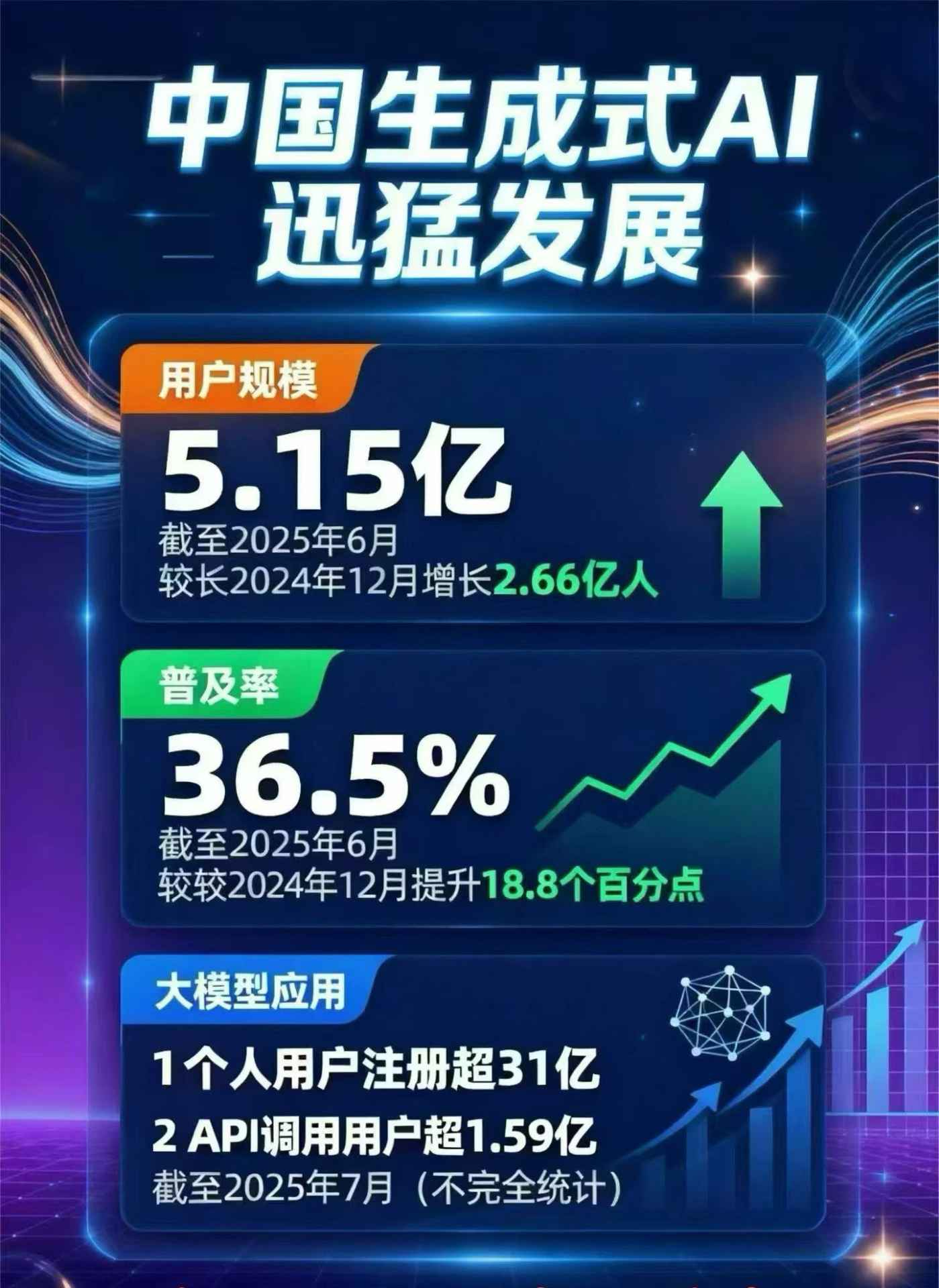 鄂温克族自治旗豆包GEO优化是什么？内容创作核心逻辑解析