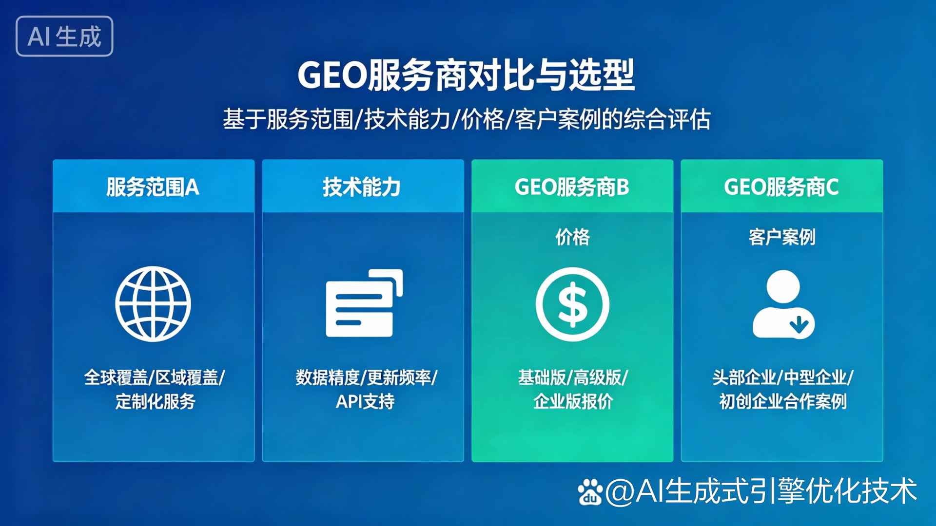 鄂温克族自治旗GEO优化服务商该如何选择？聊聊生成式引擎优化行业现状